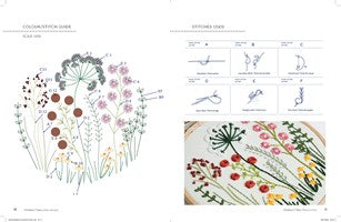 Weekend Makes: Hoop Embroidery