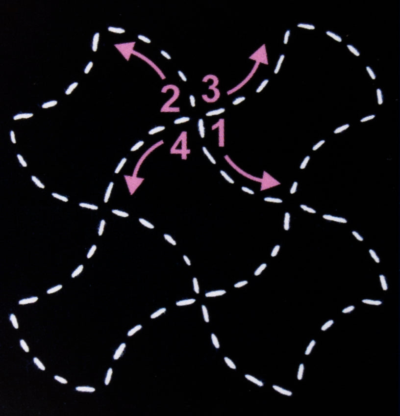 Sashiko: Templates 4''